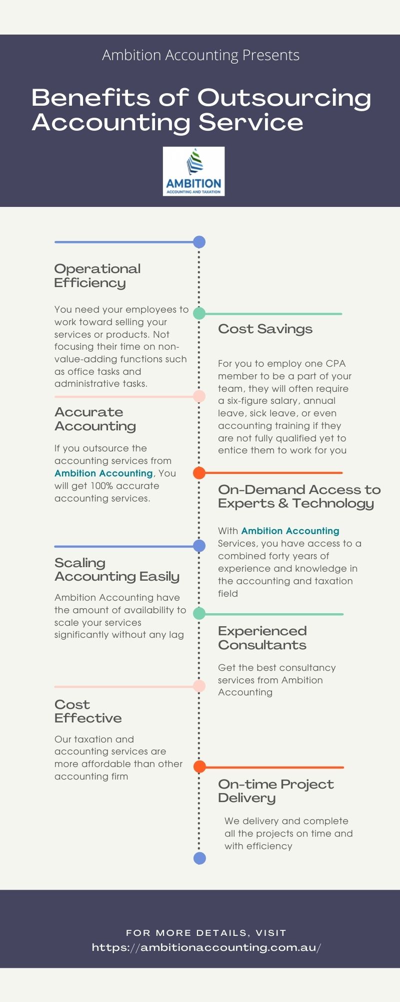 Benefits-of-Outsourcing-Accounting-Service-1