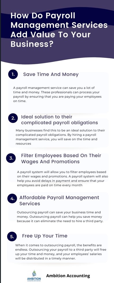 How Do Payroll Management Services Add Value To Your Business