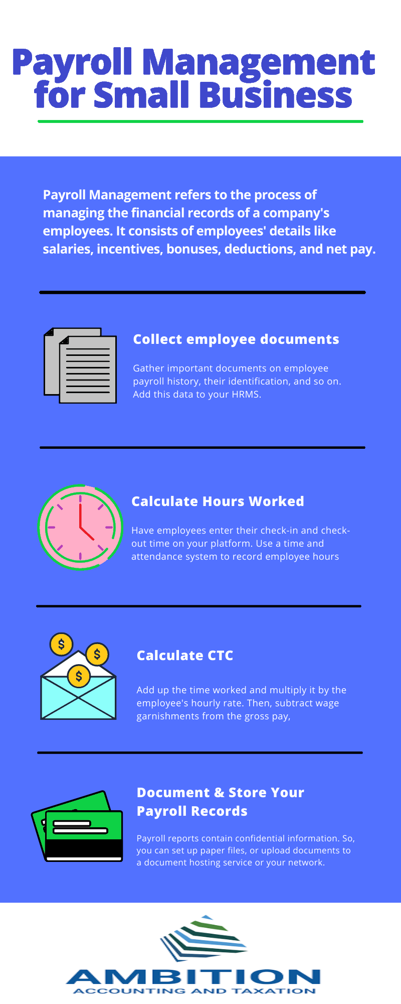 payroll management for small businesses