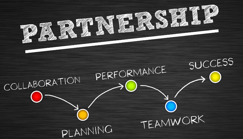 Partnership tax returns